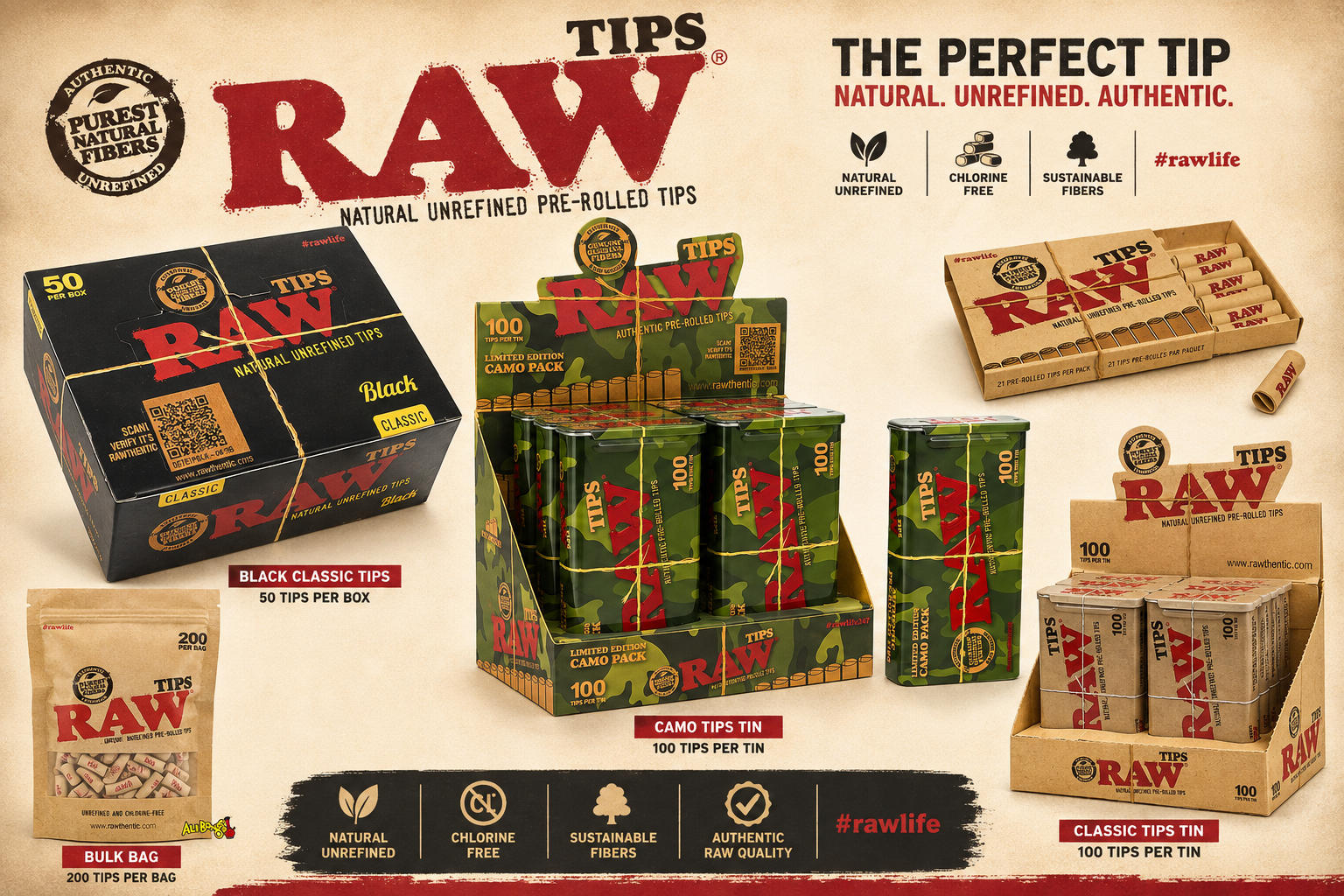 RAW Tips