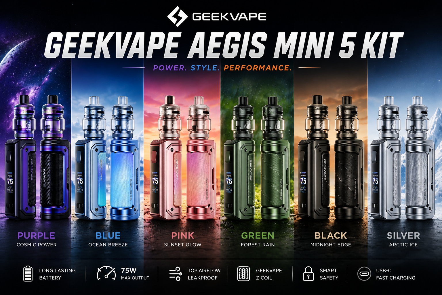 Geekvape Aegis Mini 5 Kit