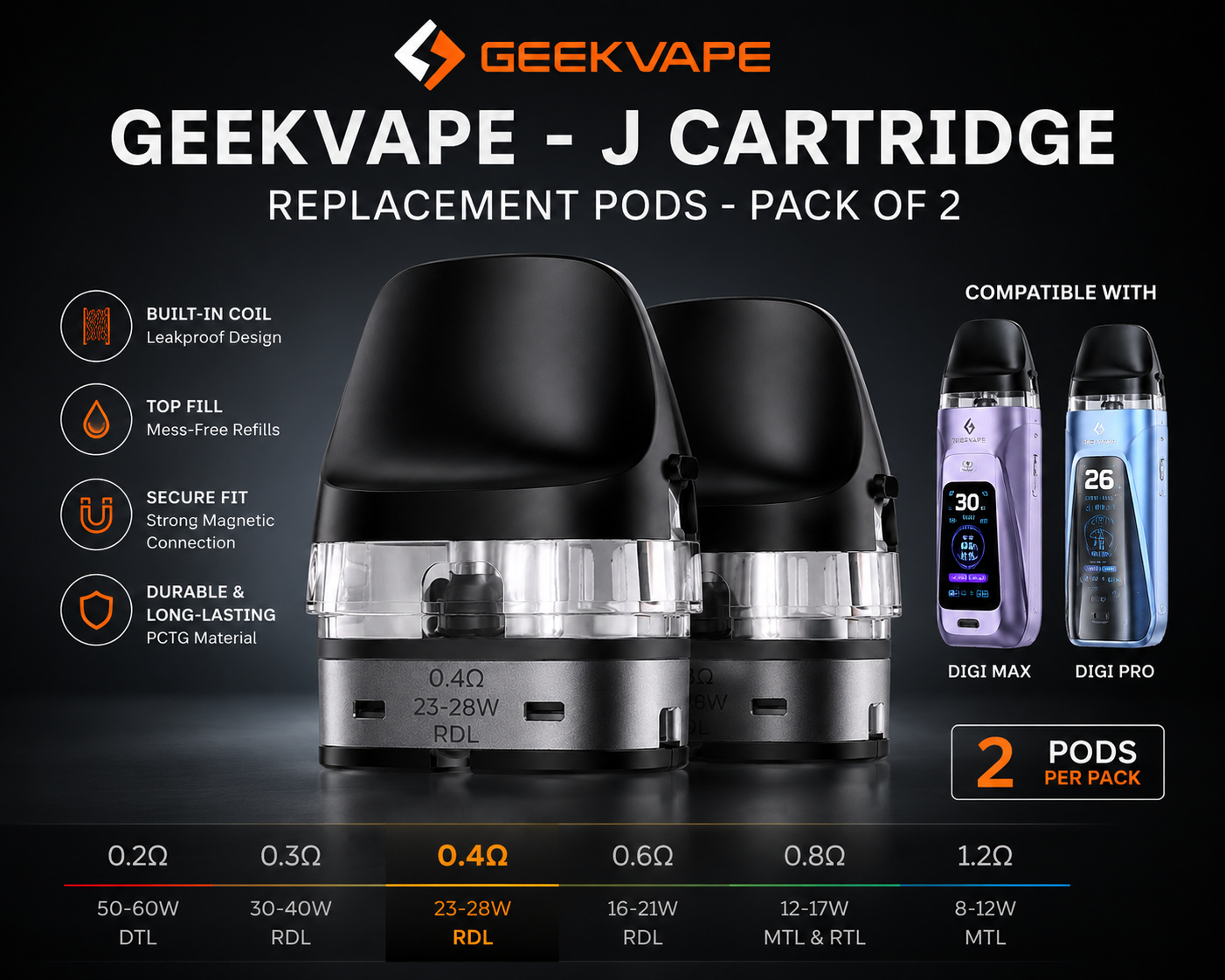 Geekvape - J Cartridge Replacement Pods – Pack of 2