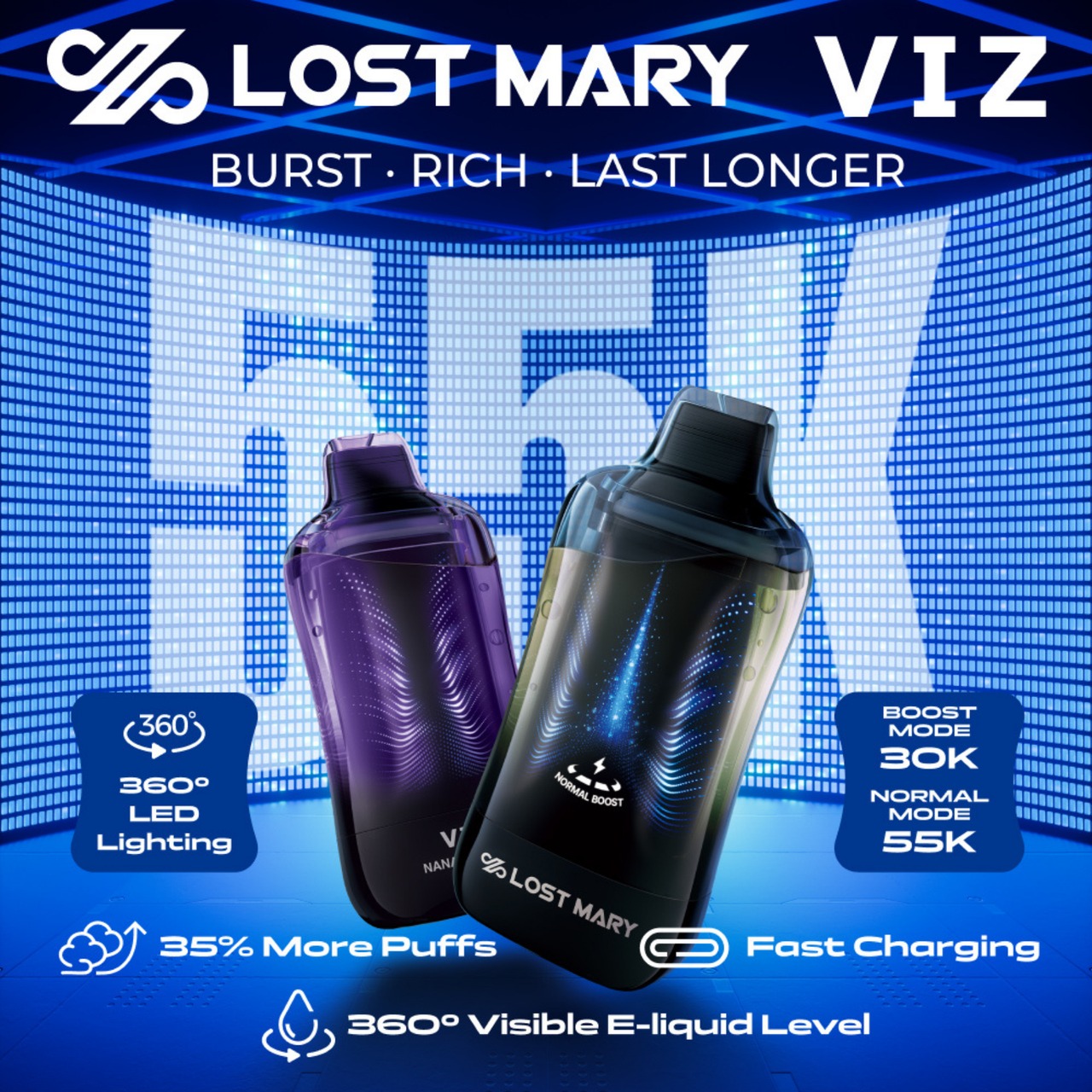 Lost Mary Viz 55K Puff 5ct Box