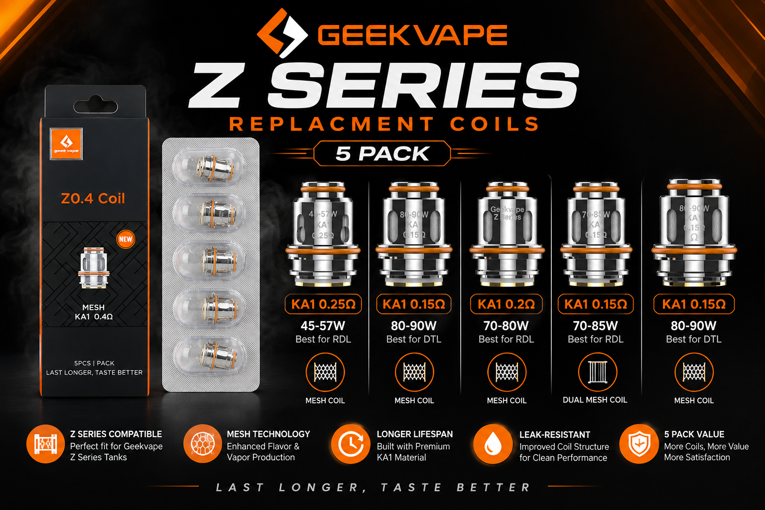 Geekvape Z Series Replacment Coils